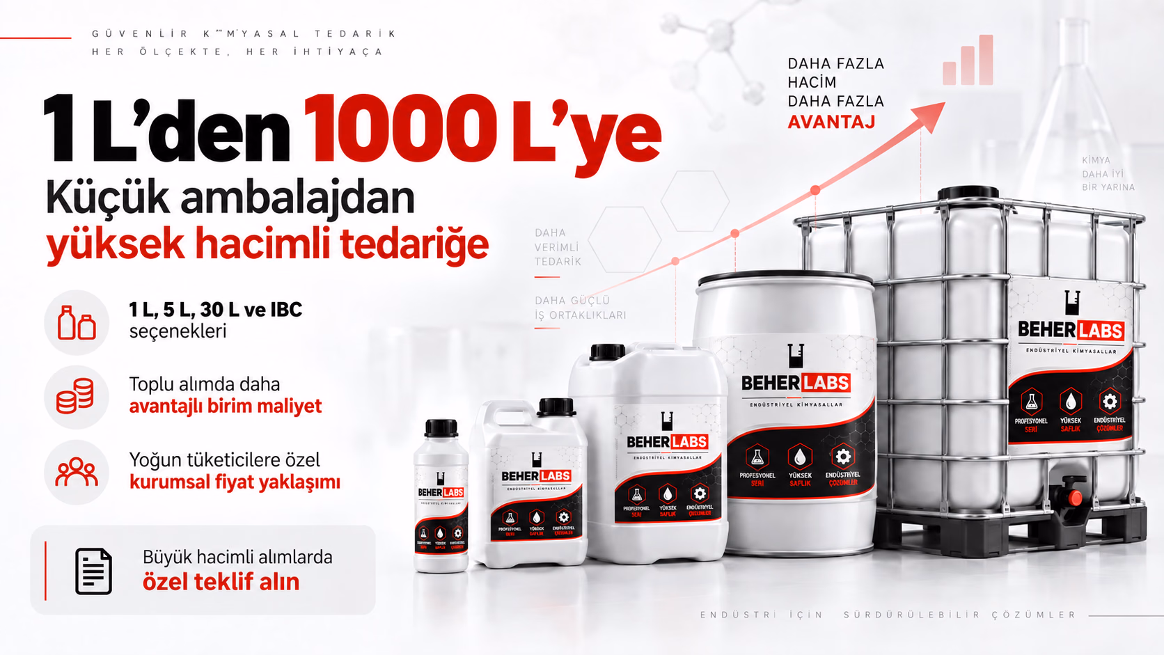 1 L’den 1000 L’ye — küçük ambalajdan yüksek hacimli tedariğe. 1 L, 5 L, 30 L ve IBC seçenekleri; toplu alımda daha avantajlı birim maliyet; büyük hacimli alımlarda özel teklif alın.